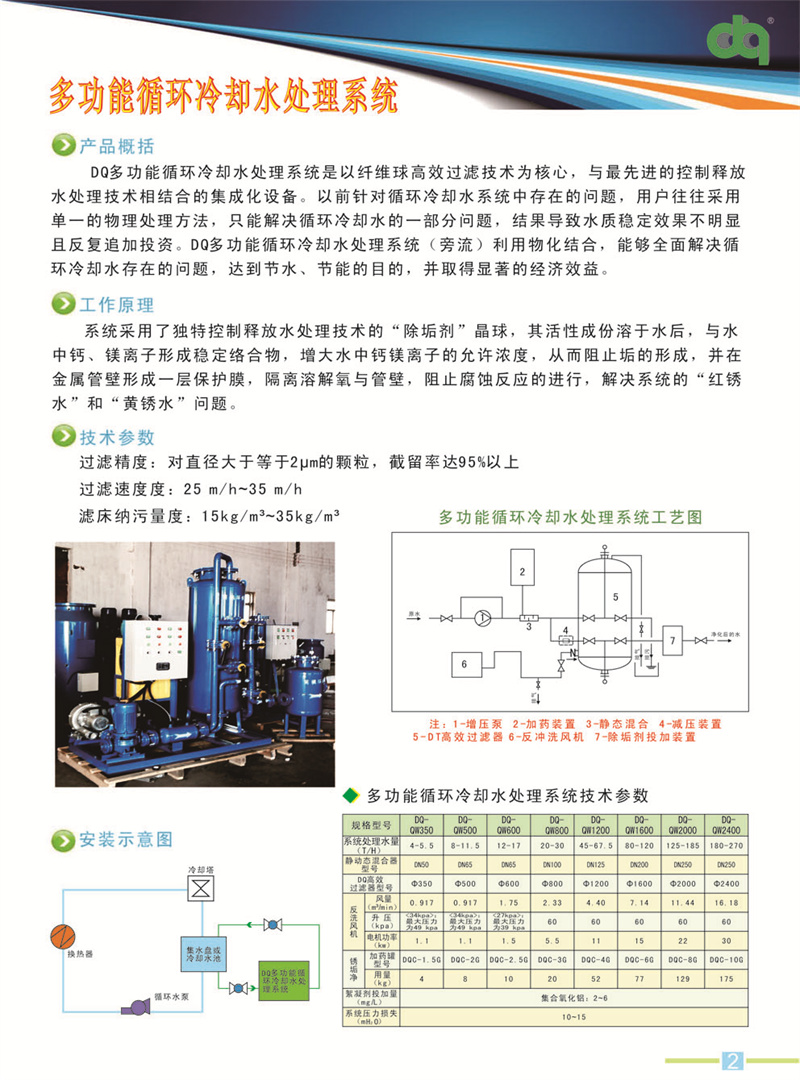 德清多功能水處理01.jpg